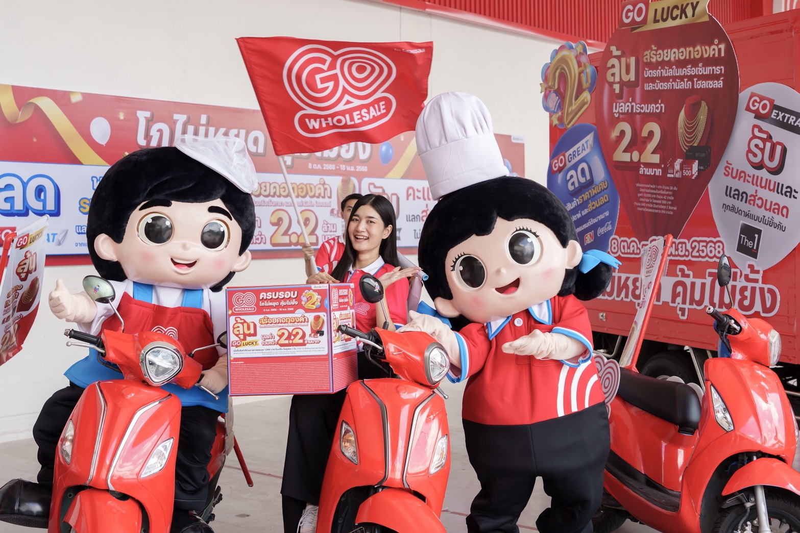 ภาพที่ 2