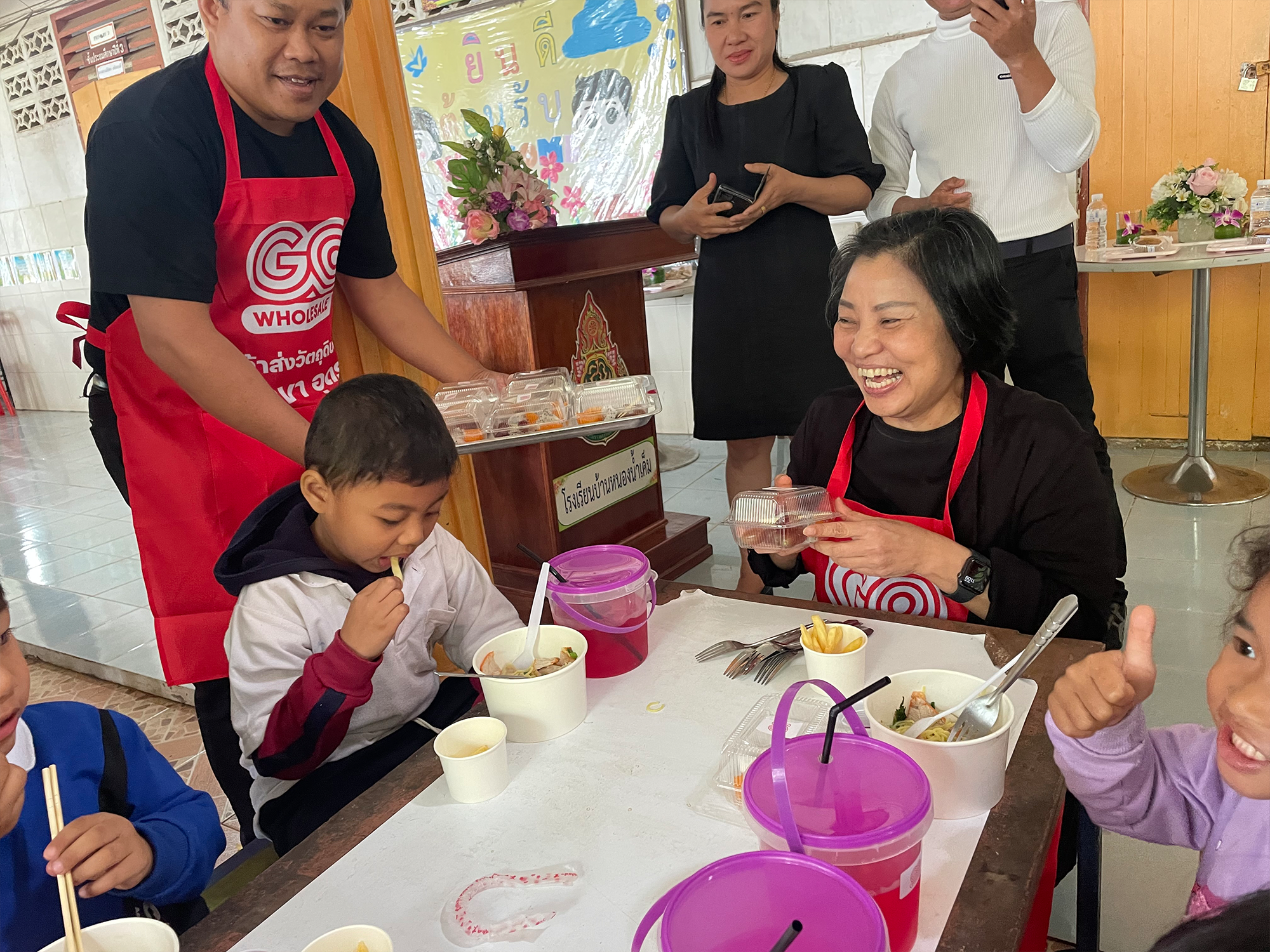 ภาพที่ 3