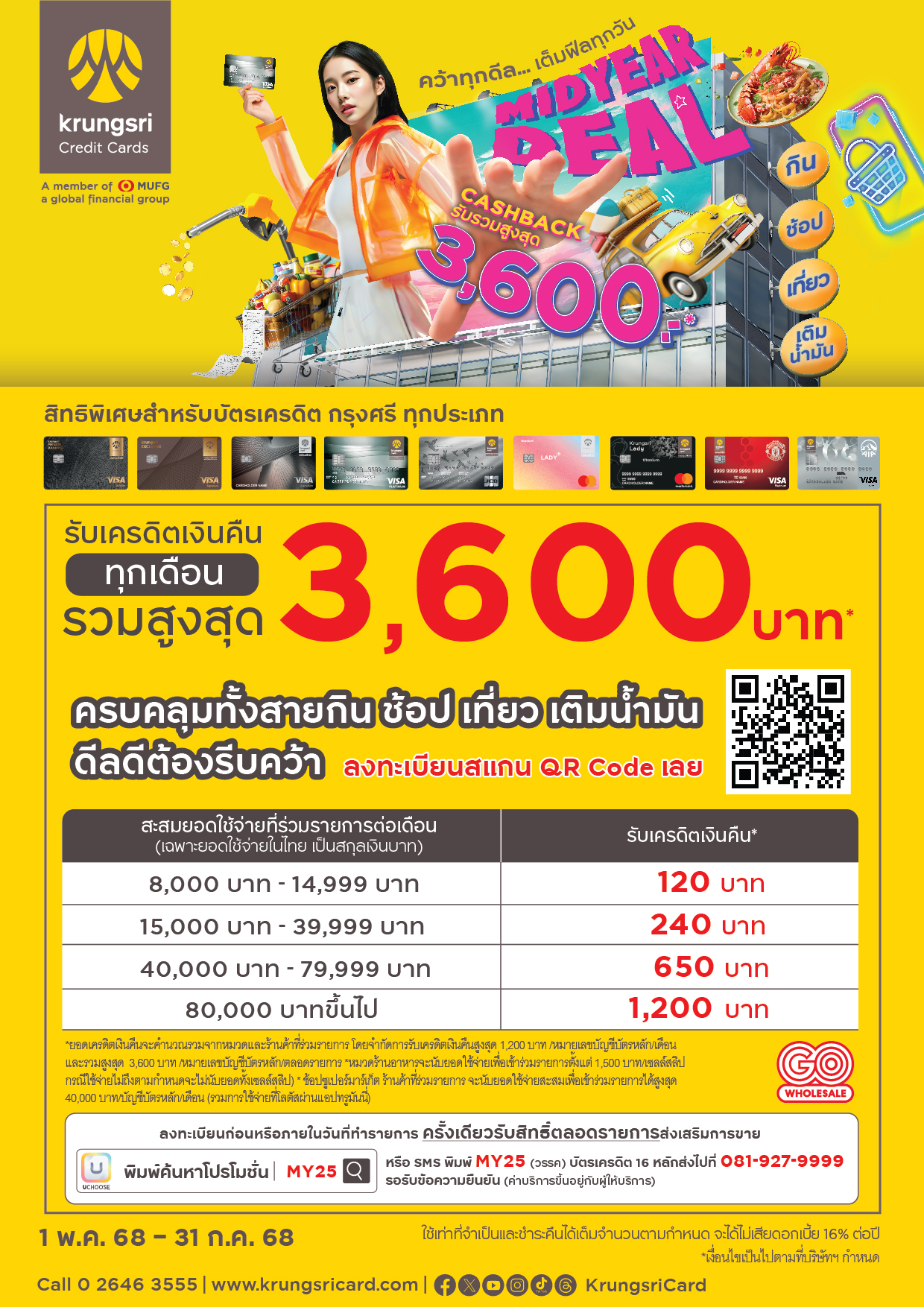 Krungsri-Credit-May25-Promotion